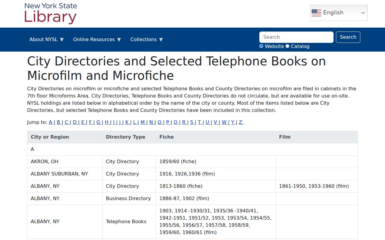 Halfmoon city directory New York State Library holdings source